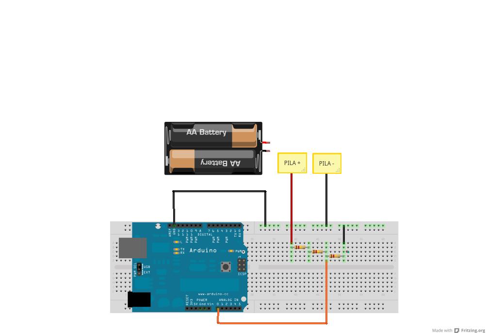 BREADBOARD