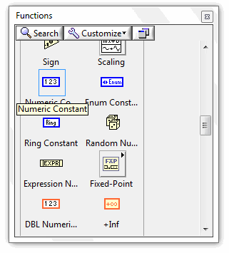 numeric